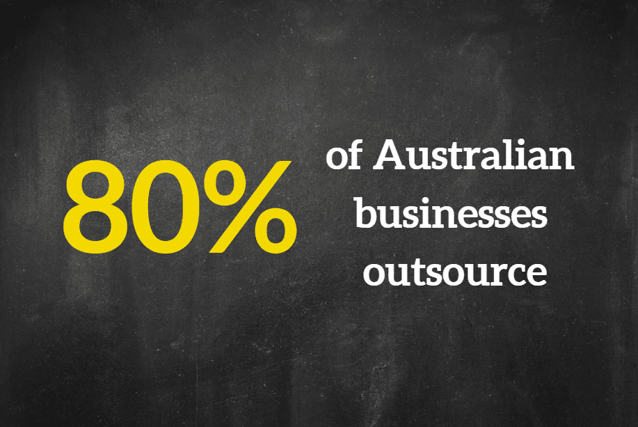 Outsourcing Australian small business concept